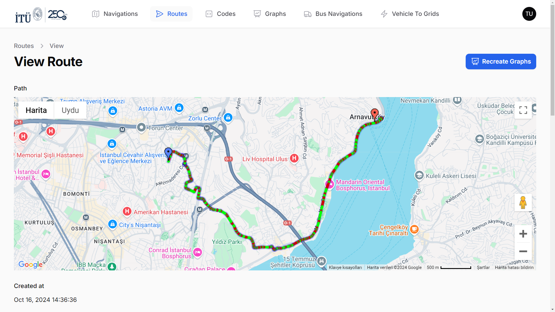Detailed Navigation Insights